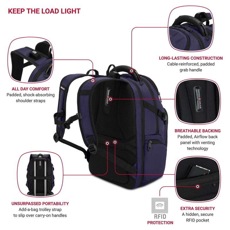 Stride Scansmart Laptop Backpack, Peacoat Blue, Feature Packed for School, Trave5