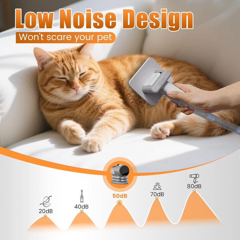 Dog Grooming Vacuum and Kit with Clipper Nail Trimmer Grinder, 12000Pa Pet Vacuu4