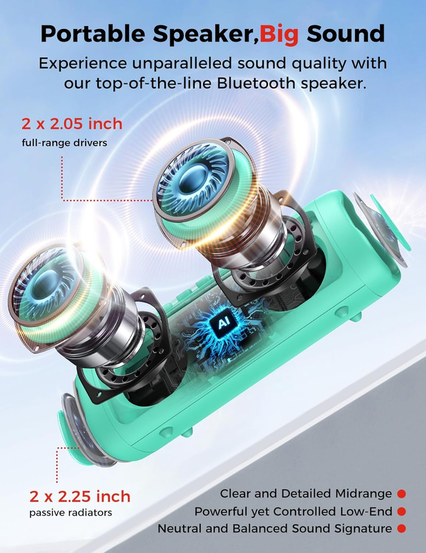 Portable Bluetooth Speaker 20W Wireless IPX5 Waterproof 24H Playtime1