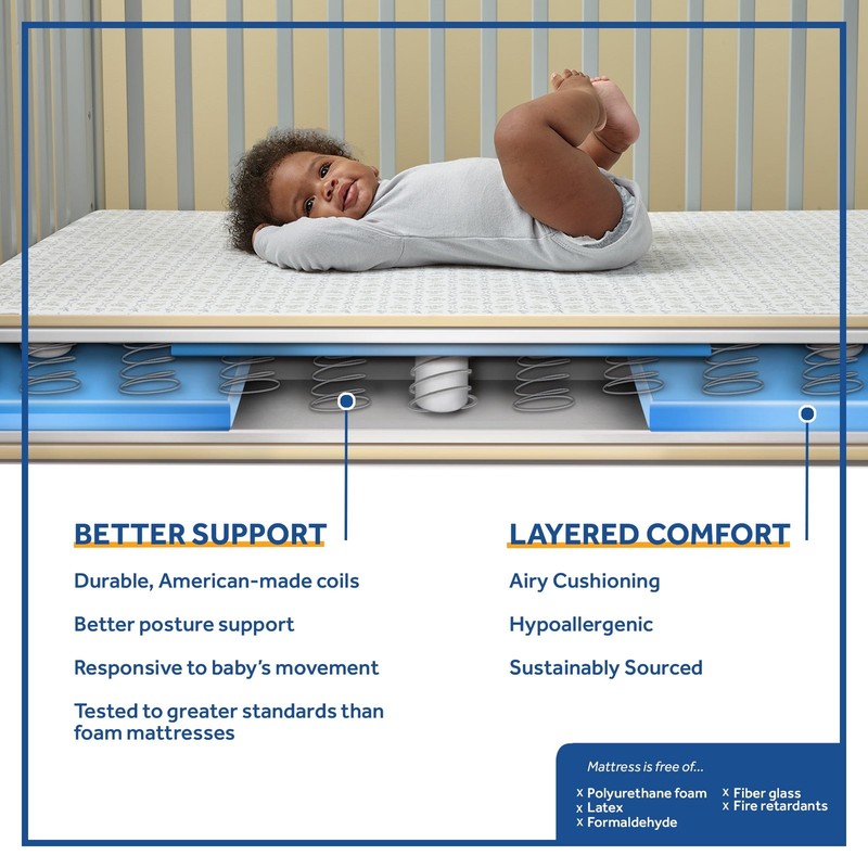 Rest Premium 2 Stage Crib Toddler Mattress 150 Coil Innerspring Gray9