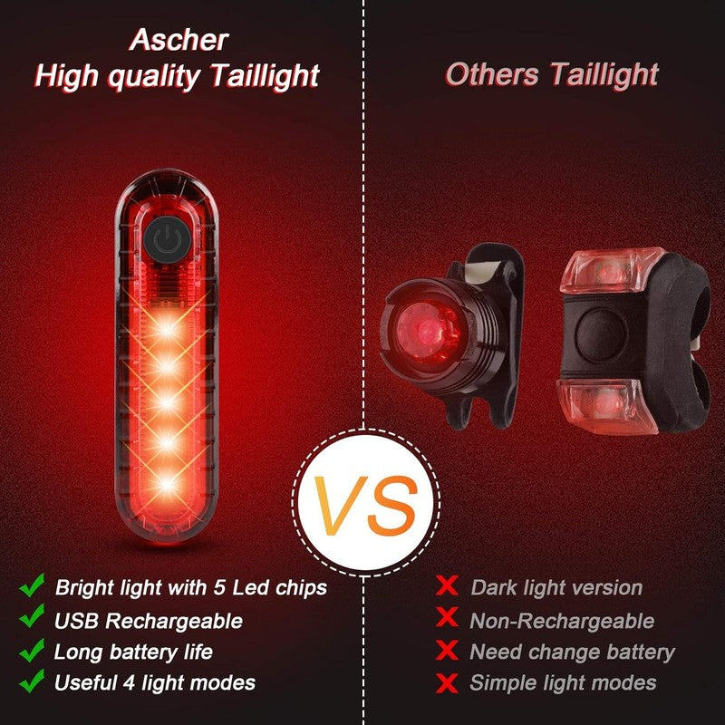 Ultra Bright USB Rechargeable Bike Light Set Front & Rear 4 Modes Easy Install3