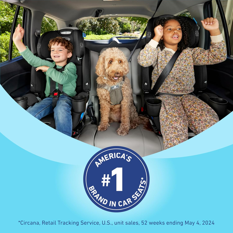Tranzitions 3-In-1 Harness Booster Car Seat, Forward Facing Car Seat, Highback, 1