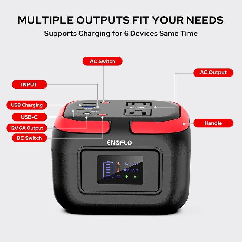 Portable Power Station, 97Wh Solar Generator, Lithium Battery Power with 110V AC3
