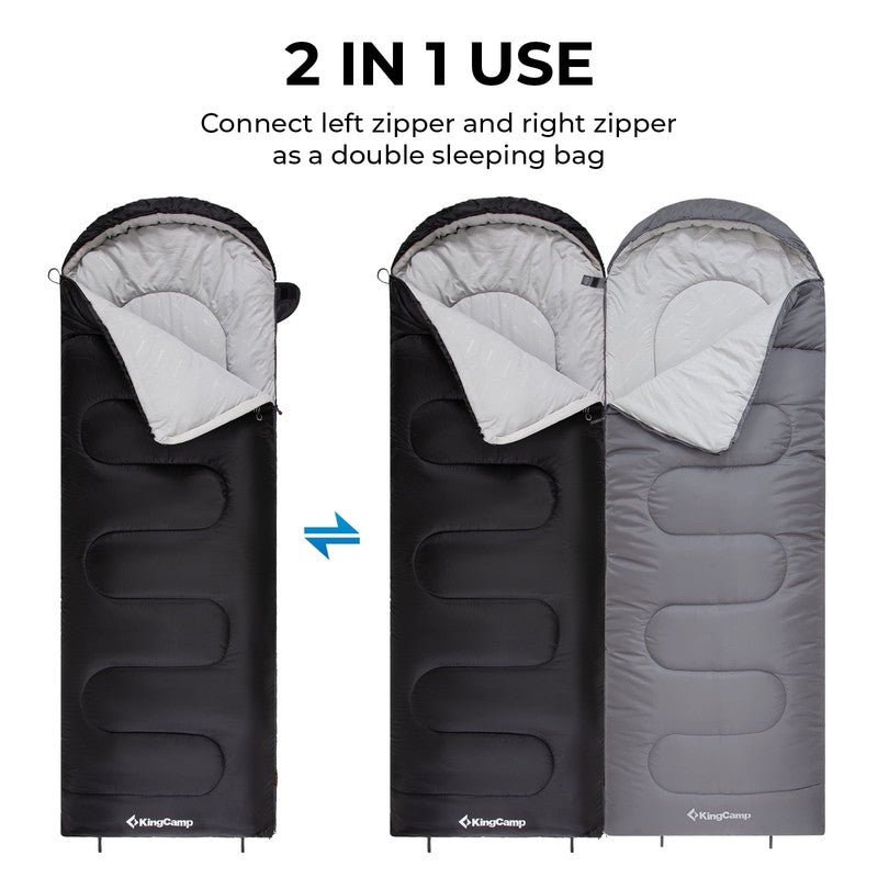 3-Season Sleeping Bags for Adult Lightweight Waterproof Sleeping Bag with Compre8