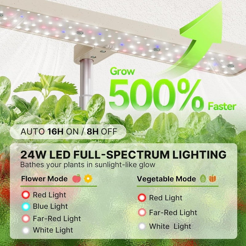 12 Pod Hydroponics System 24W LED Grow Light Indoor Herb Garden Kit Beige4