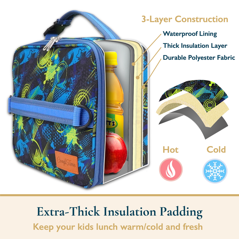 Lunch Bag for Kids – Insulated Lunch Box for Girls and Boys, Cute Reusable Coole2