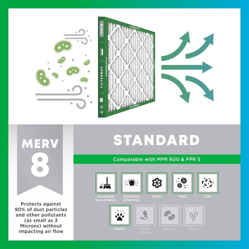 16x25x1 MERV 8 Air Filter 4-Pack - Pleated HVAC AC Replacement Filters3