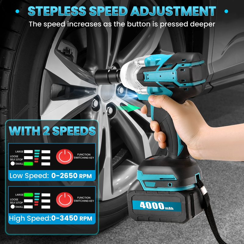 1/2in Cordless Impact Wrench 553ft lb Brushless w/ 2x 4.0Ah5