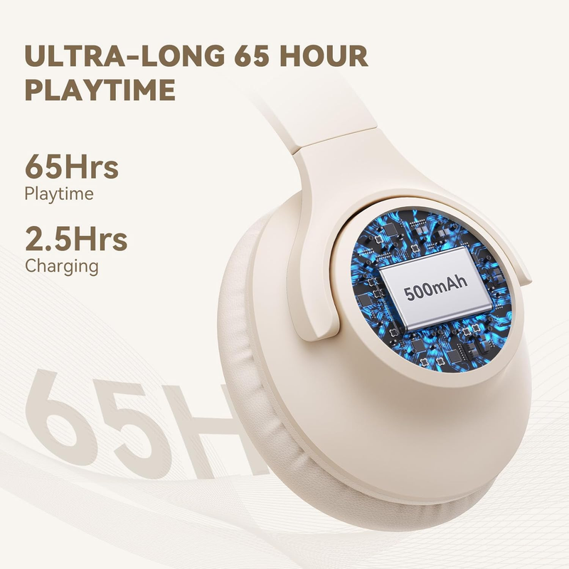 Bluetooth Over Ear Headphones 65H Playtime Wireless Headset Mic Bass2