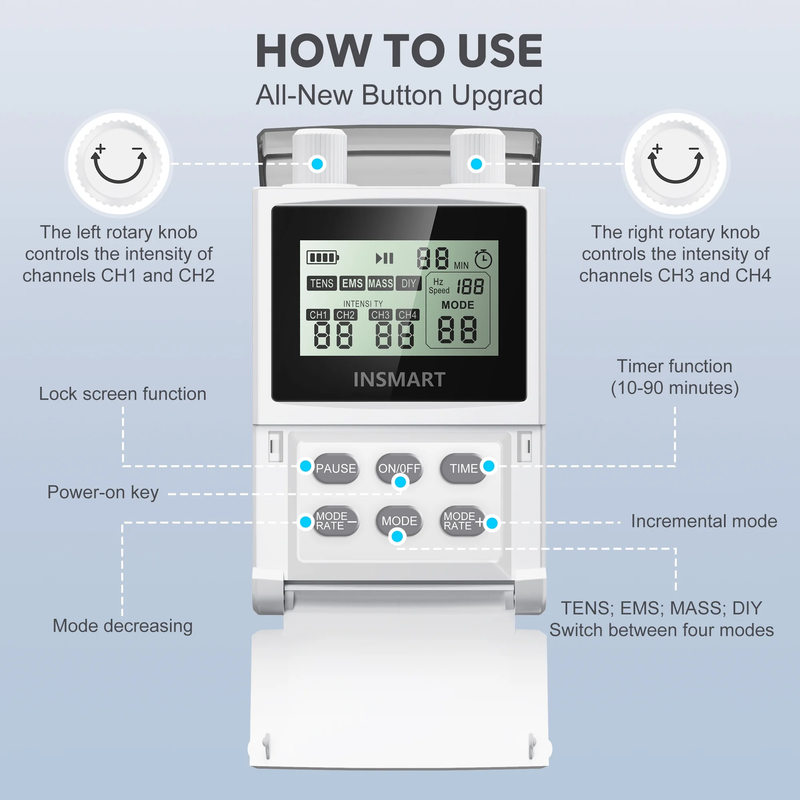 TENS Unit Rechargeable Muscle Stimulator EMS 4 Channels with 10 Reusable Electro3