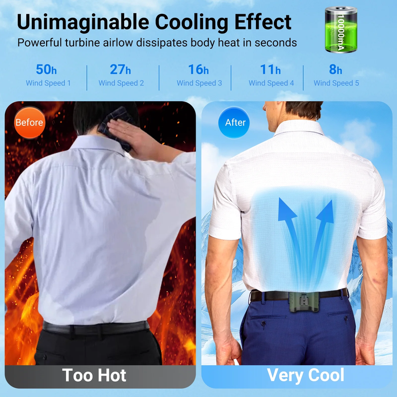 10000mAh Portable Waist Fan Clip On Wearable Neck Fan 5 Speed Green5