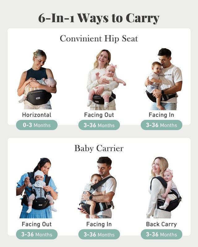 6-in-1 Safety-Certified Baby Carrier for Newborns to Toddlers, All Seasons1