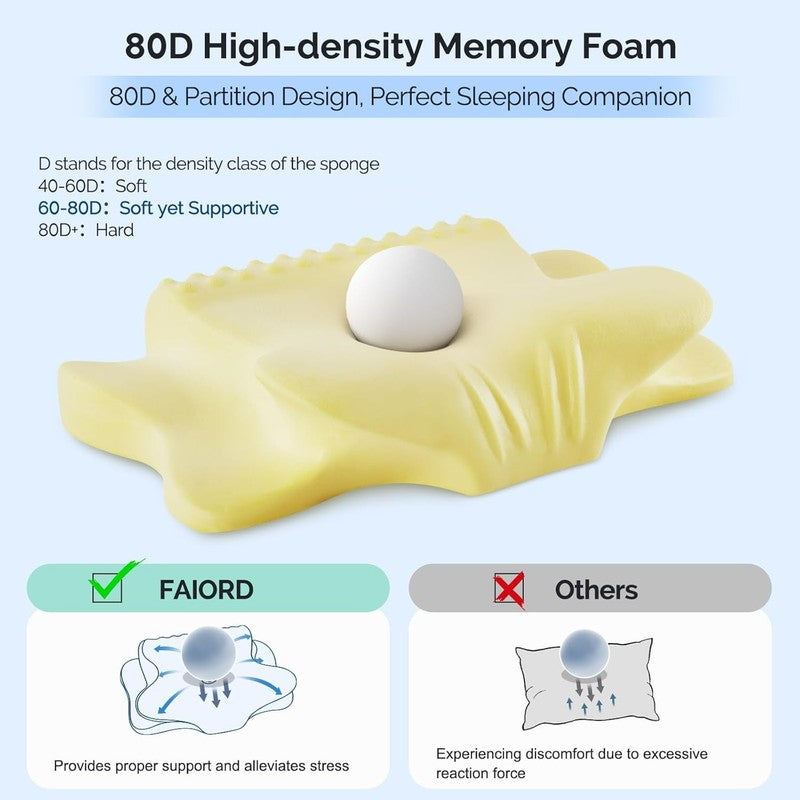 Cooling Cervical Pillow for Neck Pain Relief   Ergonomic Ortho Support6
