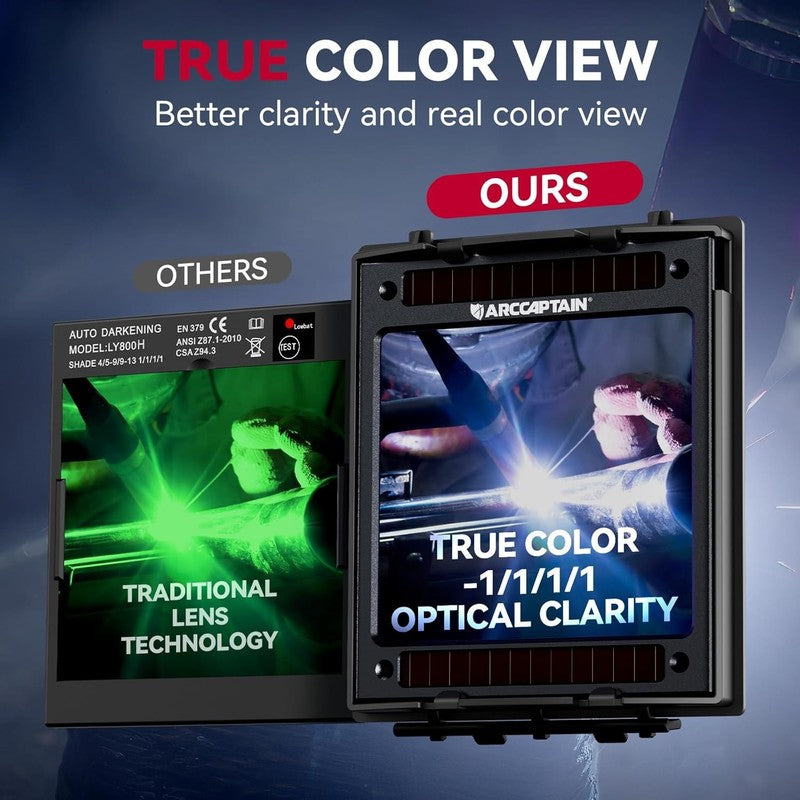 Large View 3.94" X 3.66" True Color Auto Darkening Welding Helmet with Light, So2