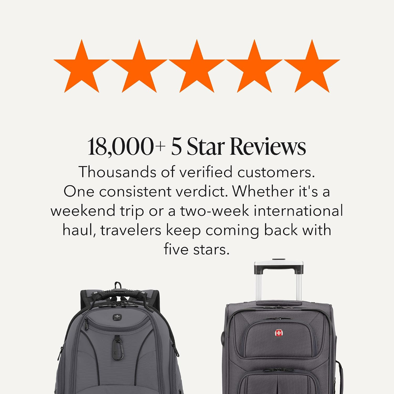 2 Piece Travel Set Carry On Spinner + 17" Laptop Backpack RFID Dark Grey8