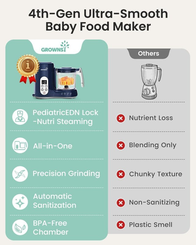 Baby Food Maker Steamer Blender Grinder One-Step Auto Cooking Dark Blue2