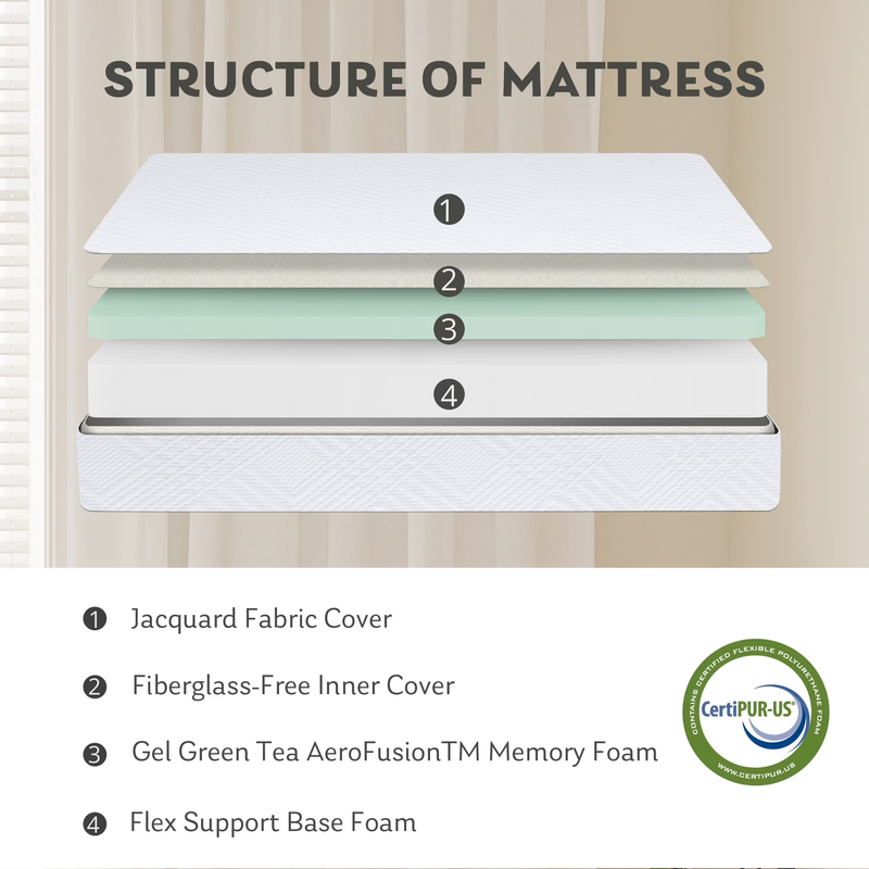 King Size Memory Foam Mattress 10 Inch Bed in a Box Medium Firm White7