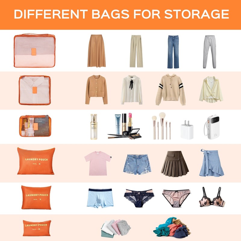 10 Piece Luggage Set Hardside Spinner Suitcase 28 24 20 Inch Backpack Orange10