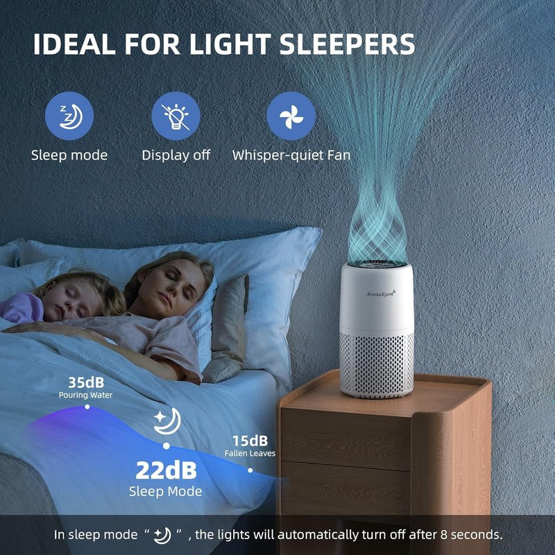 Air Purifier AP103 White H13 HEPA Filter Sleep Mode for Home Pets Baby5