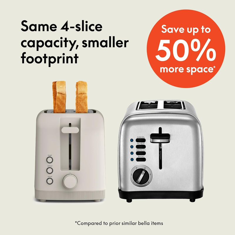 4 Slice Slim Toaster Long Slot 6 Shade Settings 900W Oatmilk2