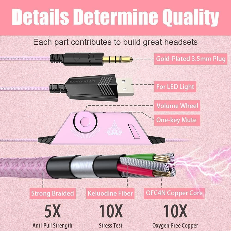 Stereo Gaming Headset for PS4 Xbox One PC Noise Cancelling Mic LED3