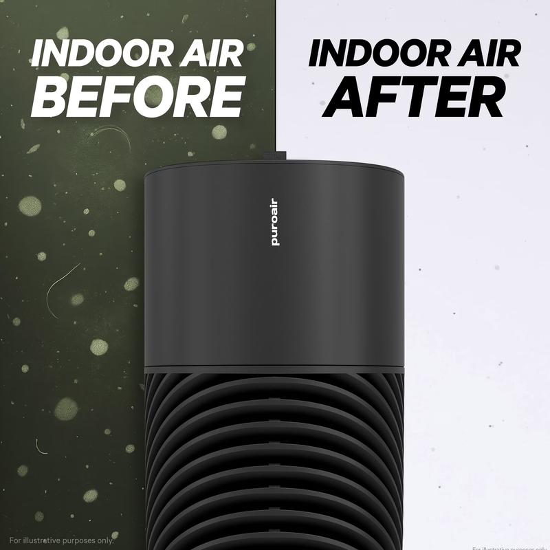 130I Air Purifiers for Home Large Rooms   Covers 600 Sq Ft (2 Pack)9