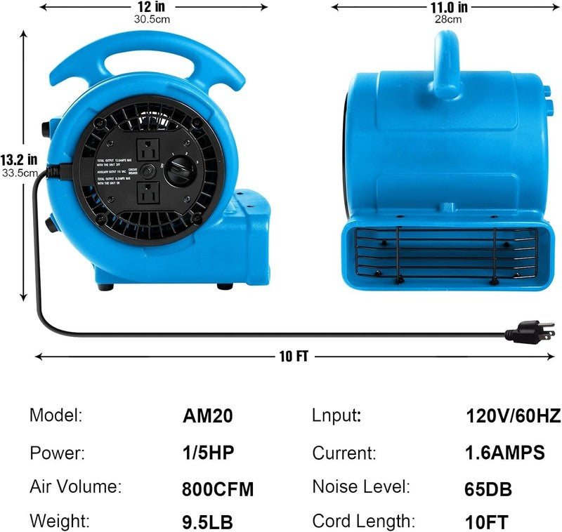 1/5Hp Air Mover 800Cfm Blower Fan Carpet Floor Drying Fan - 3-Speed Compact Air 2