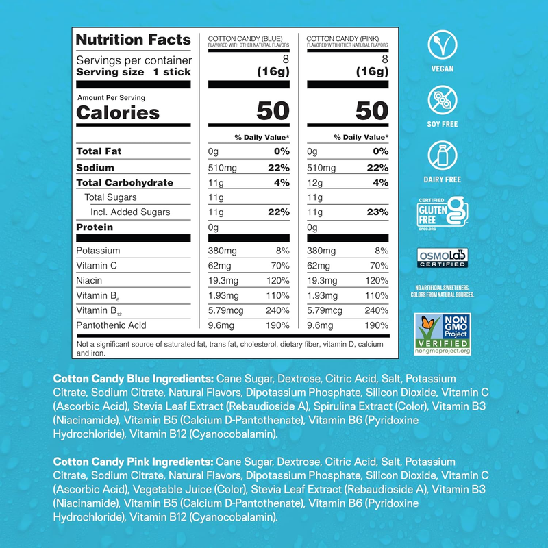Liquid I.V. Hydration Multiplier Cotton Candy 16 Servings Electrolyte6