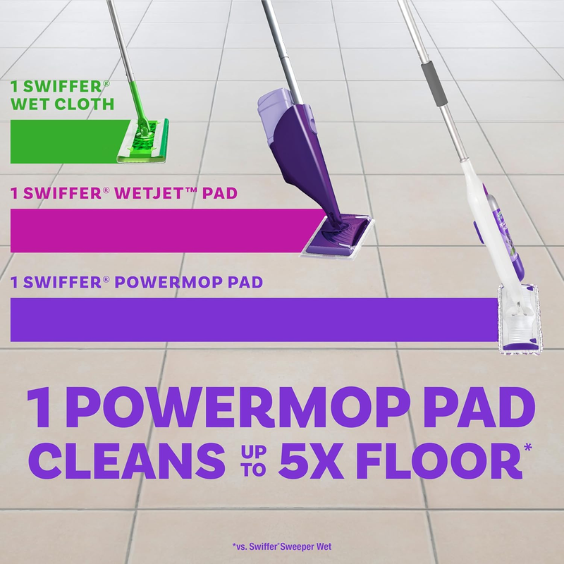 Powermop Multi Surface Mop Kit for Floor Cleaning, Includes Powermop, 2 Mopping 6