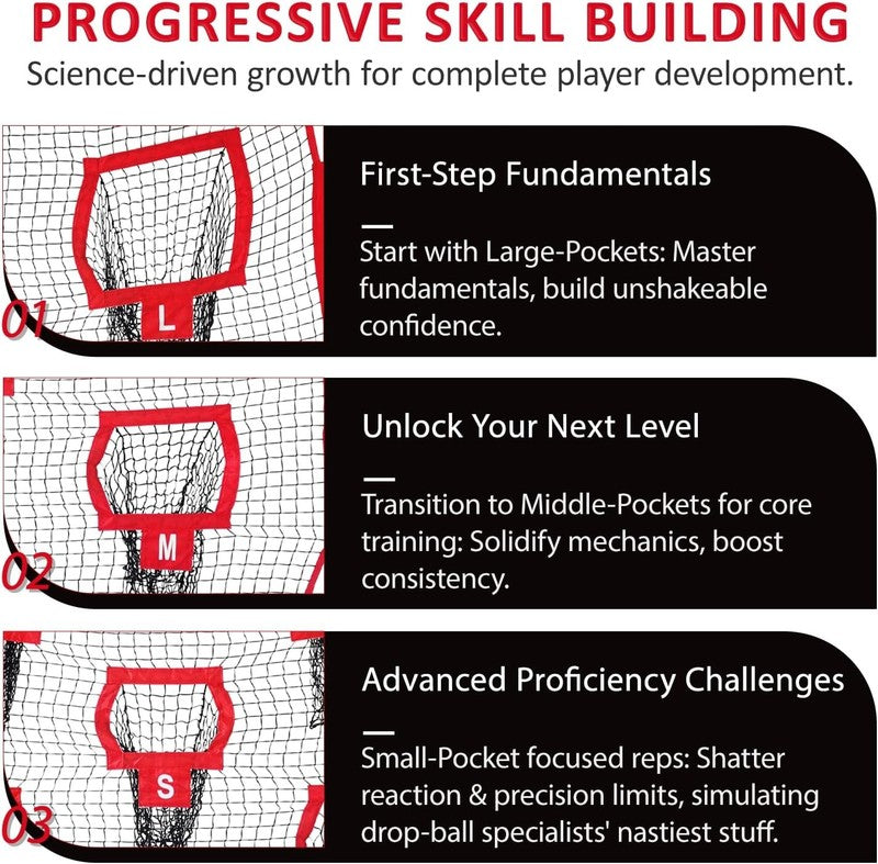 7×7Ft Football Throwing Net, Football Training Net,Target Practice with 5 Differ5