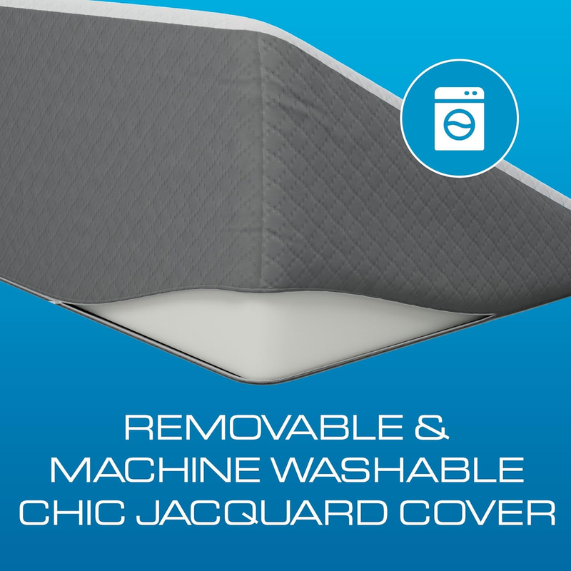 Bed Wedge Pillow for Sleep Apnea, FSA Eligible Acid Reflux, and Back Pain Relief3
