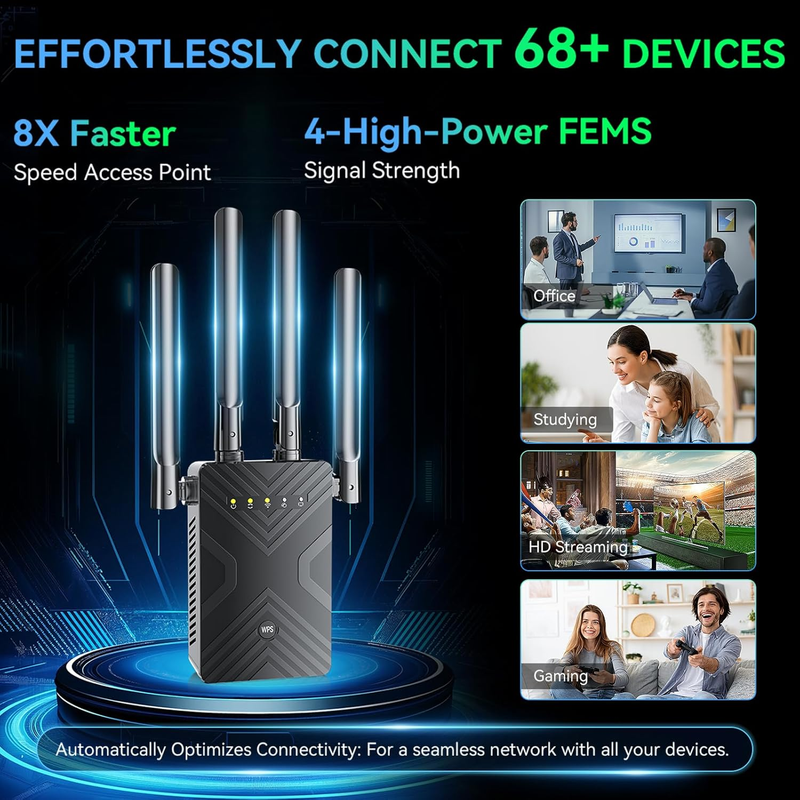 2026 WiFi Extender Booster 8X Speed Long Range 15888 Sq Ft Ethernet7
