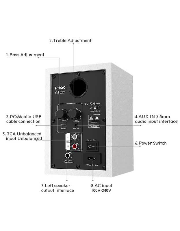 Ortiza 60W Bluetooth 5.3 Computer Speakers Stereo PC Laptop White USB AUX8