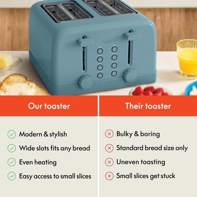 4 Slice Toaster 900W 6 Shade Reheat Cancel Anti Jam Auto Shut Off Tray Surf6