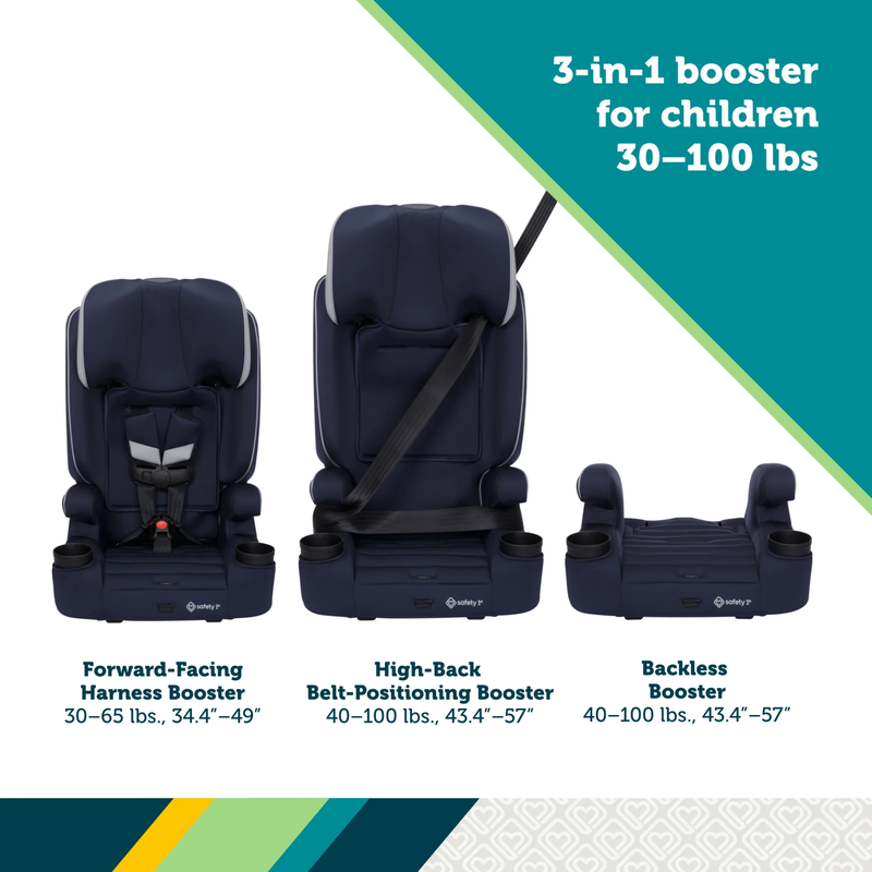 Comfort Ride 3-In-1 Booster Car Seat2
