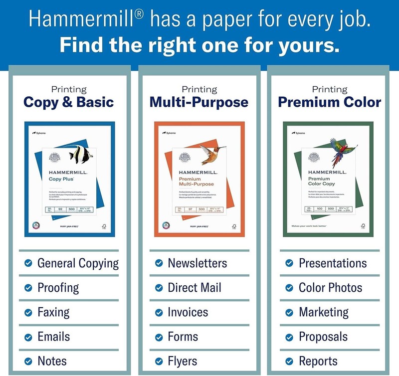 Premium 28Lb Color Copy Paper - 5 Reams, 2500 Sheets, Bright White, USA Made2