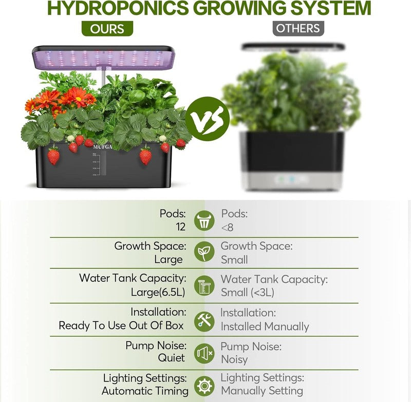 12 Pods Hydroponics Growing System, Indoor Garden with LED Grow Light, Plants Ge3