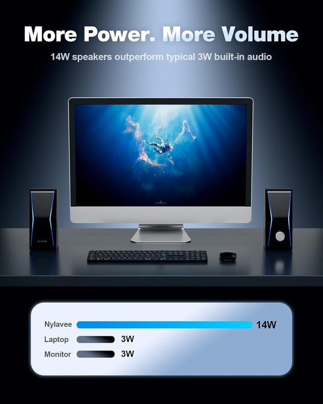 HiFi PC Speakers Bluetooth 5.0 14W RGB 3.5mm Aux EQ Desktop Laptop PS5 Xbox2