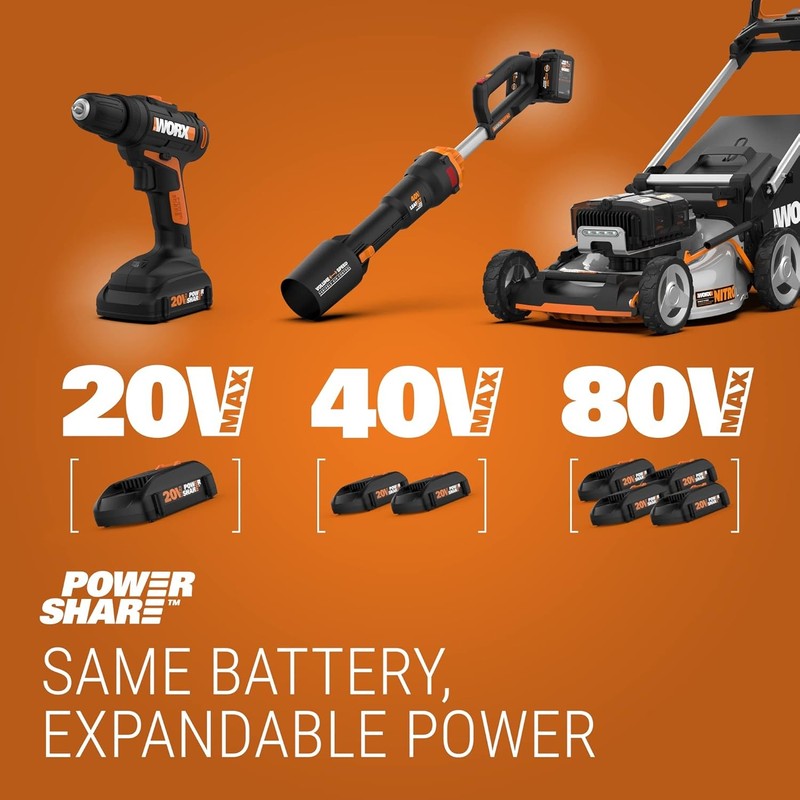 20V Cordless Chainsaw with Auto-Tension - 10" Cutting Power10