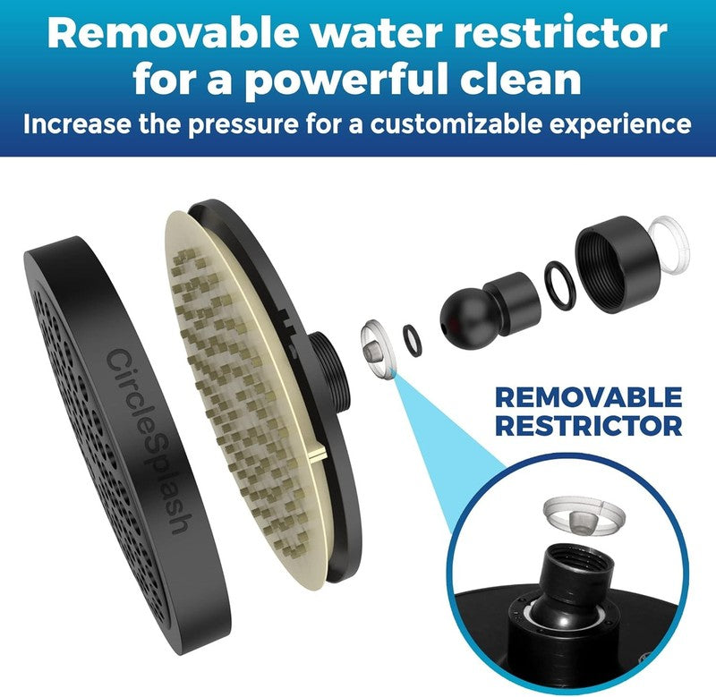 High Pressure Shower Head   Anti Clogging Silicone Nozzles   2.5 GPM Removable R3