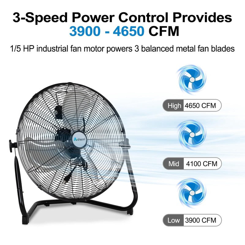 20in High Velocity Floor Fan 3 Speed 4650CFM Industrial Metal Shop Fan Wall Moun1