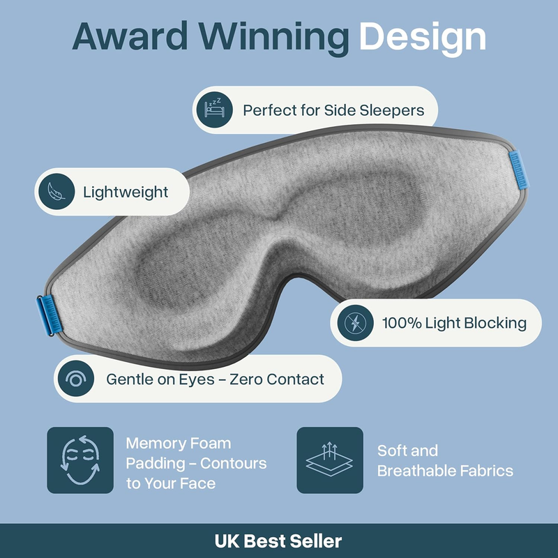 3D Blackout Sleep Mask Memory Foam Eye Mask for Side Sleepers Grey2