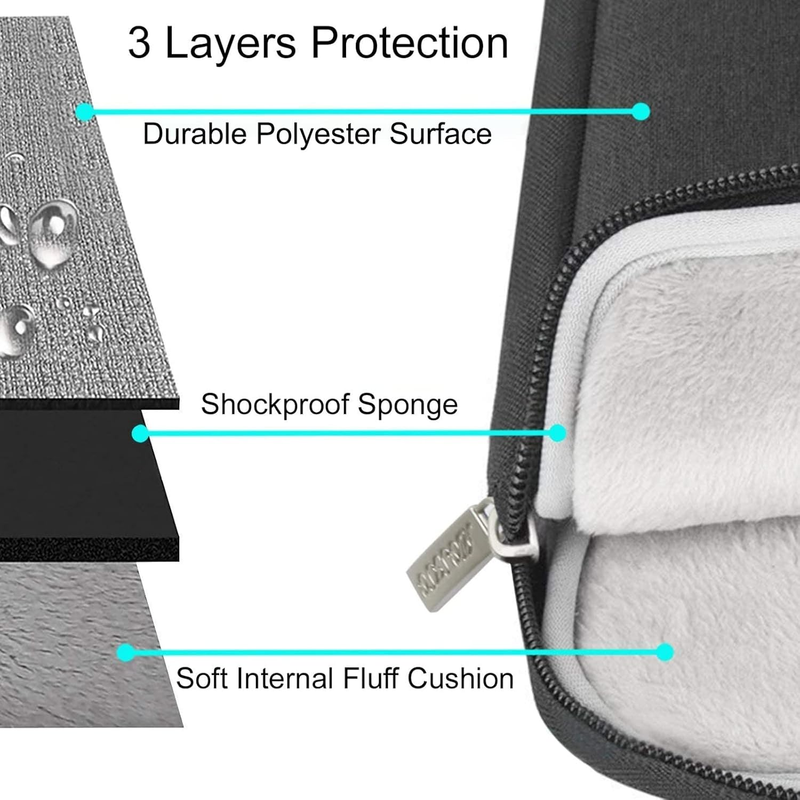 Laptop Sleeve 15 16" MacBook Pro HP Dell Lenovo ASUS Polyester Bag Black2