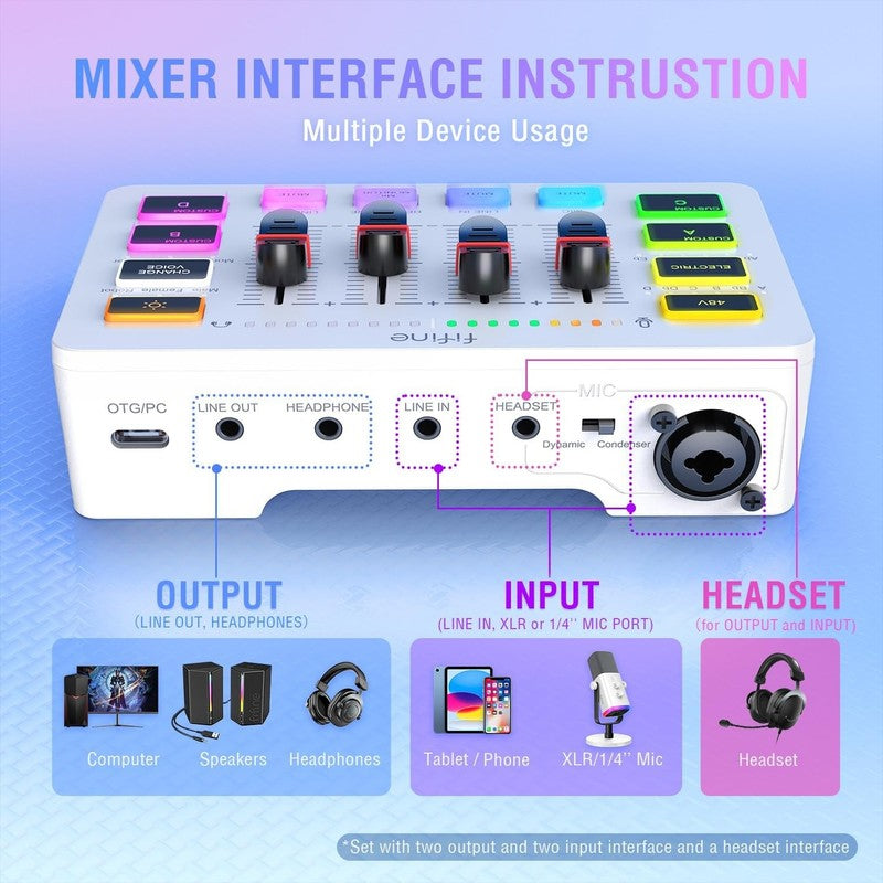 Gaming Mic & Audio Mixer Bundle USB/XLR Streaming Podcast Mixer Kit KS5W4