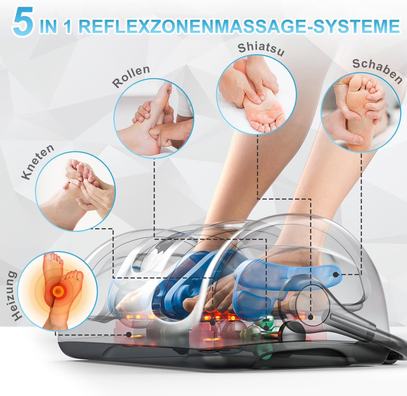 Shiatsu Foot Massager with Heat: FSA HSA Eligible Foot Massager for Neuropathy, 4