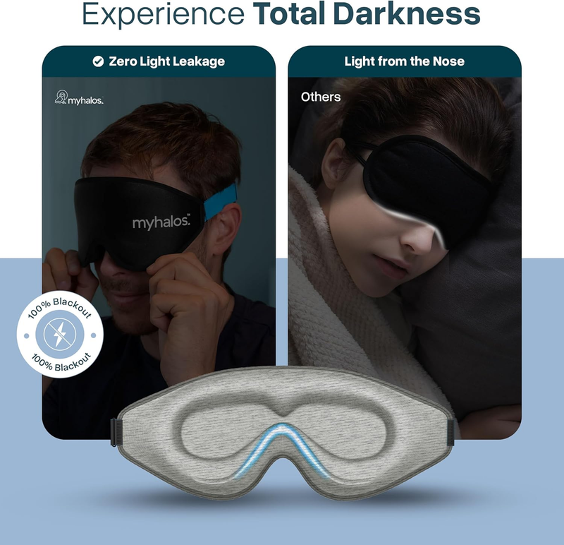 3D Blackout Sleep Mask Memory Foam Eye Mask for Side Sleepers Grey3