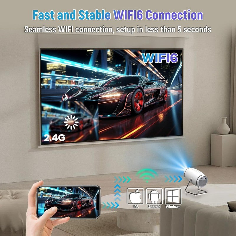 Mini Portable Movie Projector with Wifi and Bluetooth, 4K 1080P Support, 180° Ro5