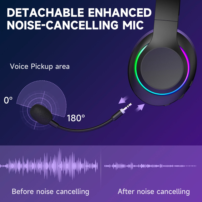 Wireless Gaming Headset PC PS5 Switch Mac Bluetooth 5.4 2.4GHz Mic3