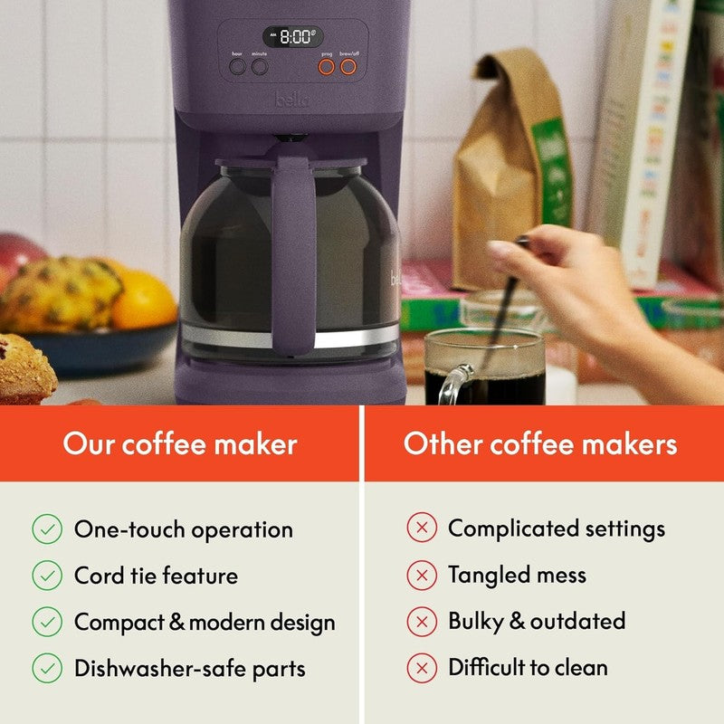 12 Cup Programmable Coffee Maker LCD Auto Shutoff 900W Plum6