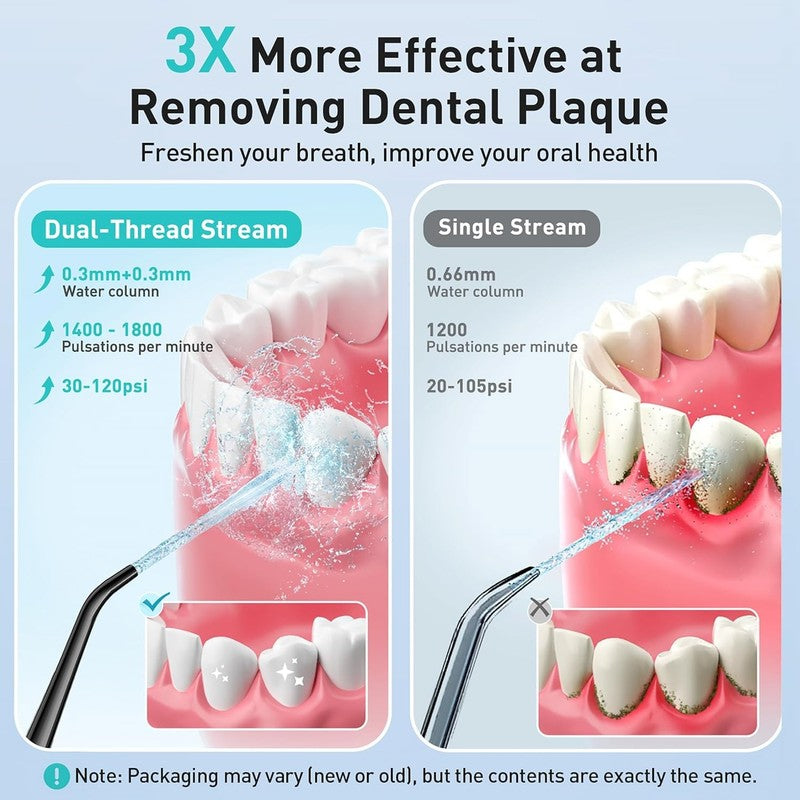 Portable Cordless Water Flosser - Rechargeable IPX7 Waterproof Teeth Cleaner1